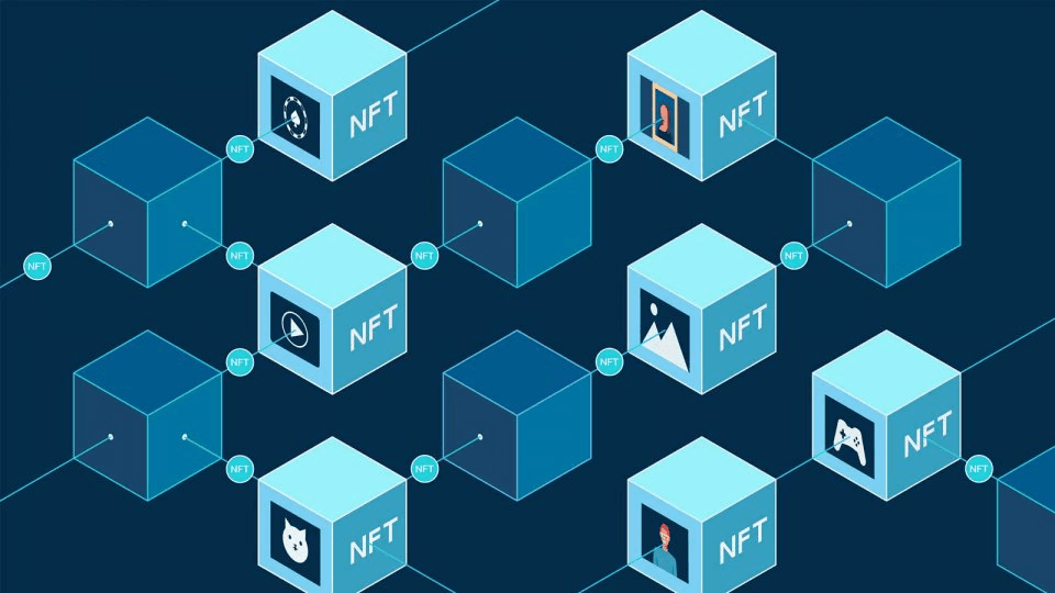 Blockchain NFT network diagram