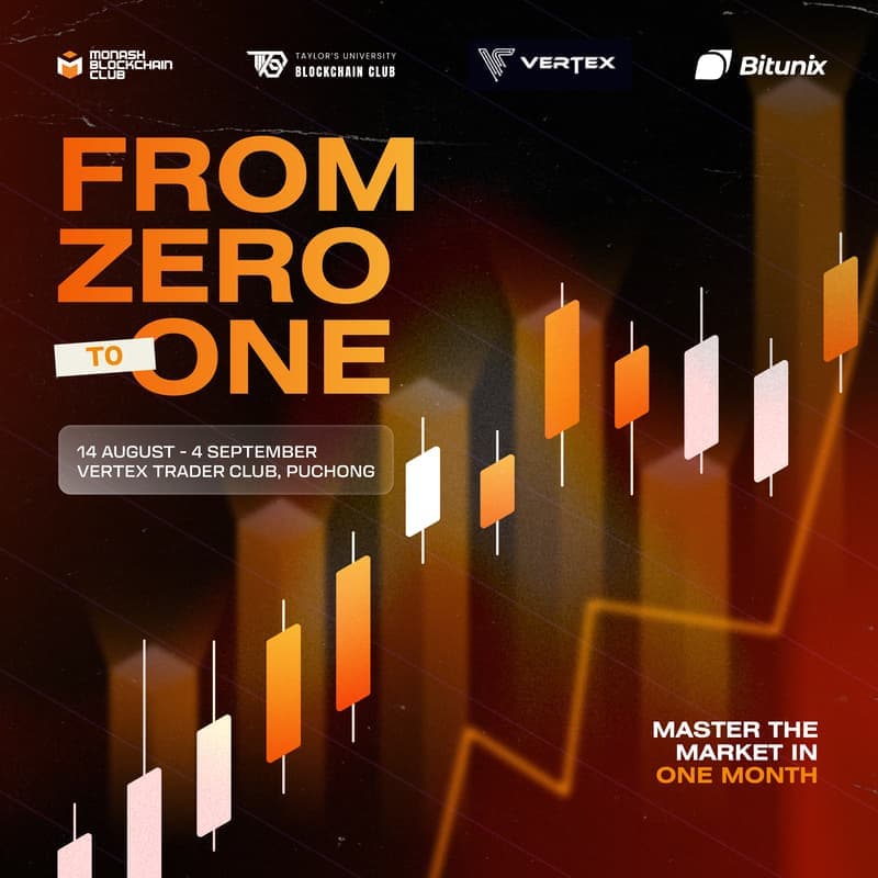 From Zero to One: Master the Market in a Month
